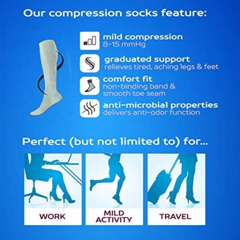 4 Pairs Men's Dr. Motion Athletic Traveler Graduated Compression Knee High Socks