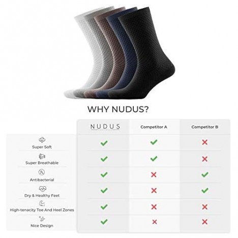 NUDUS Men’s Bamboo Ankle | Quarter | Dress Socks 5-Pair Gift Box Premium Quality