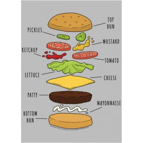 Burger Diagram T-Shirt